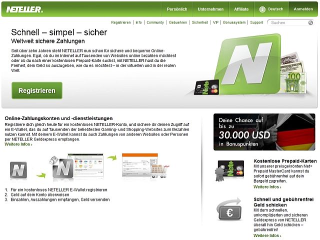 Neteller Zahlungsmethode